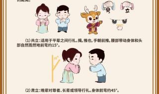 作揖礼的正确手势图片